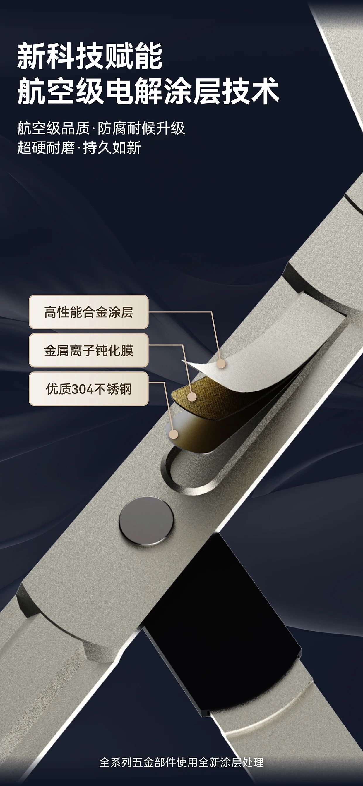 新一代外開窗紗一體五金系統(tǒng)2.jpg